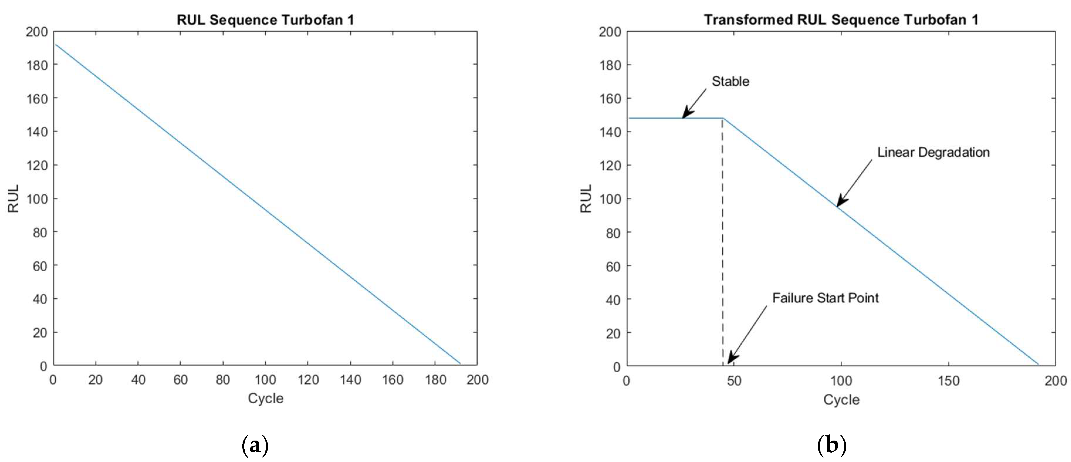 Mathematics 10 00554 g009