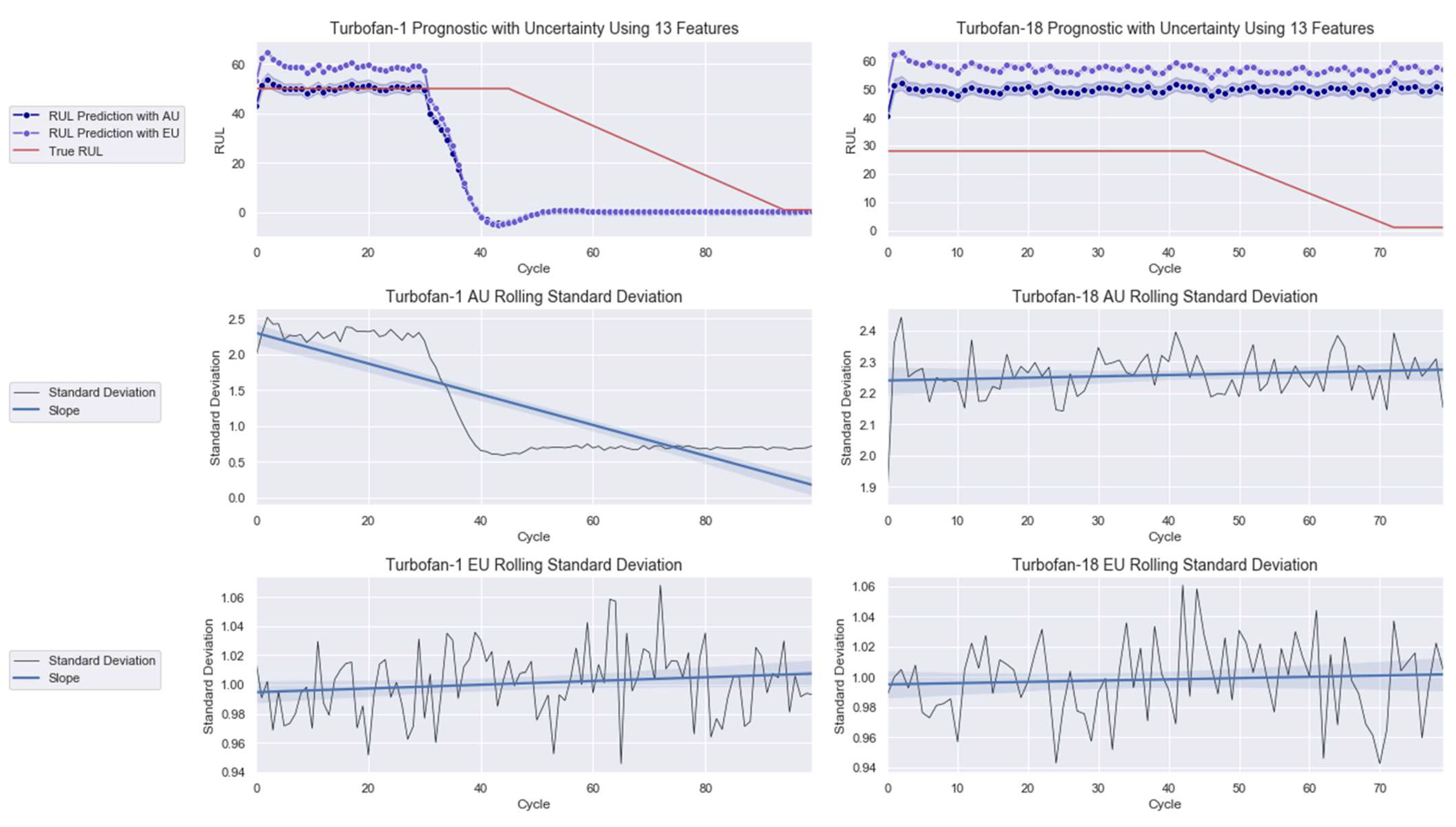 Mathematics 10 00554 g013