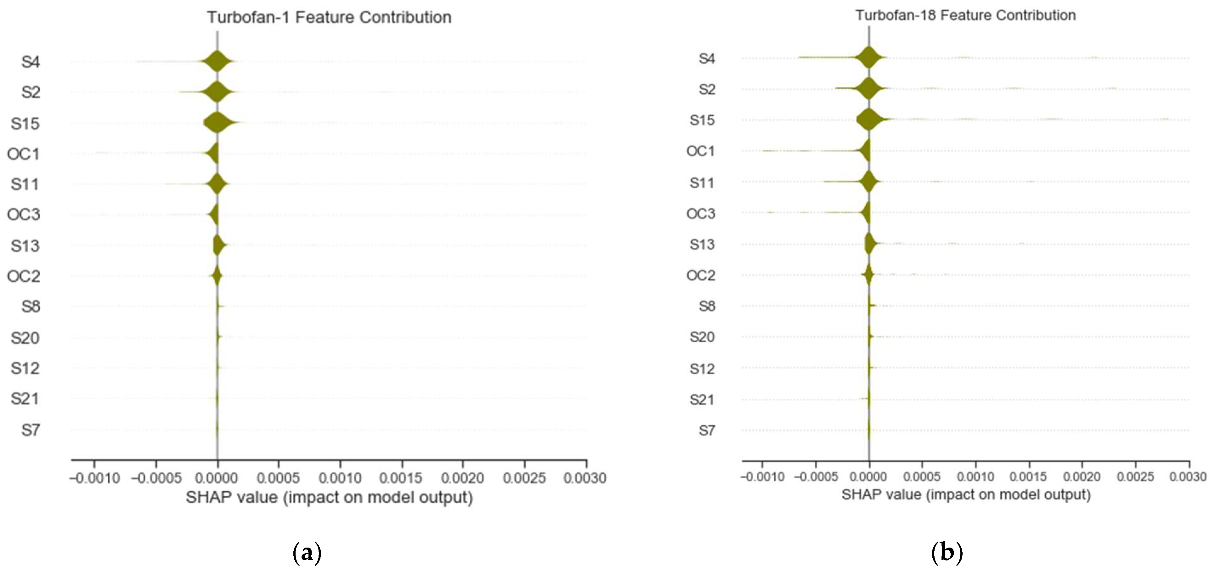 Mathematics 10 00554 g014