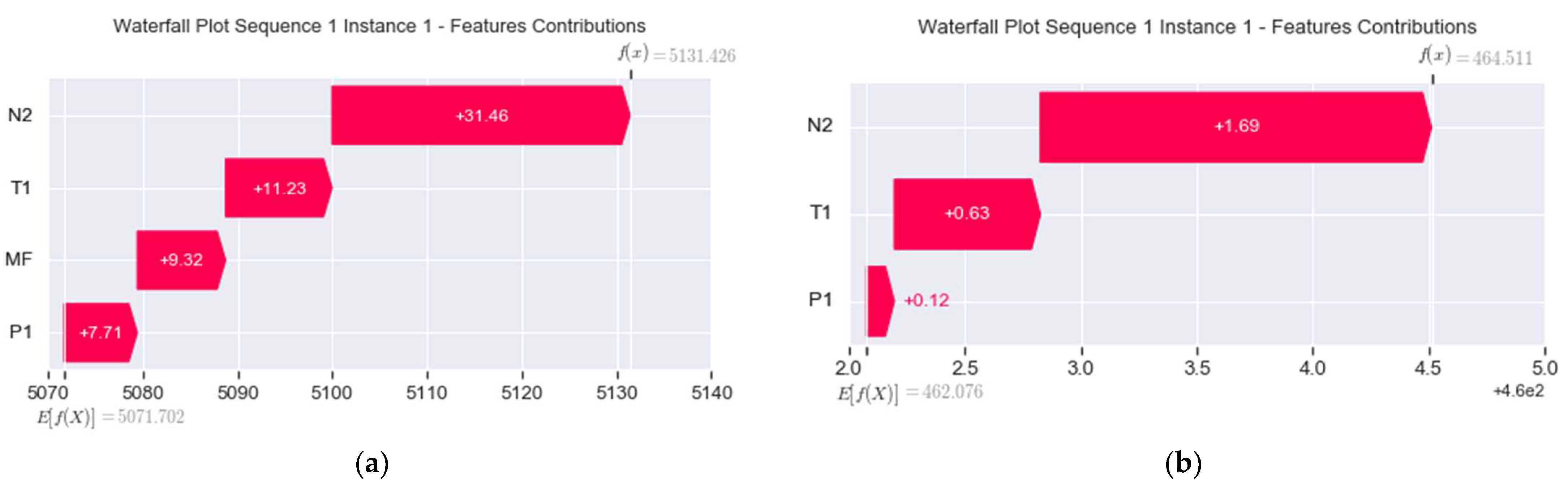 Mathematics 10 00554 g015