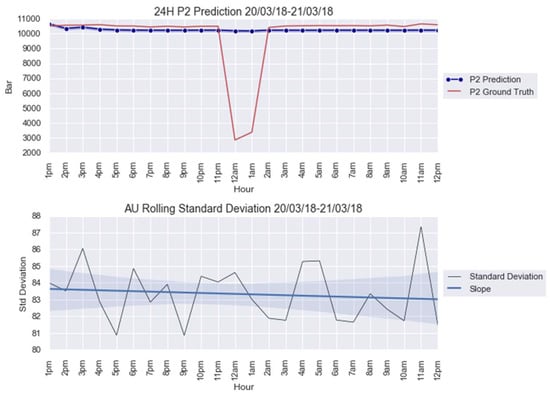 Mathematics 10 00554 g0a1 550