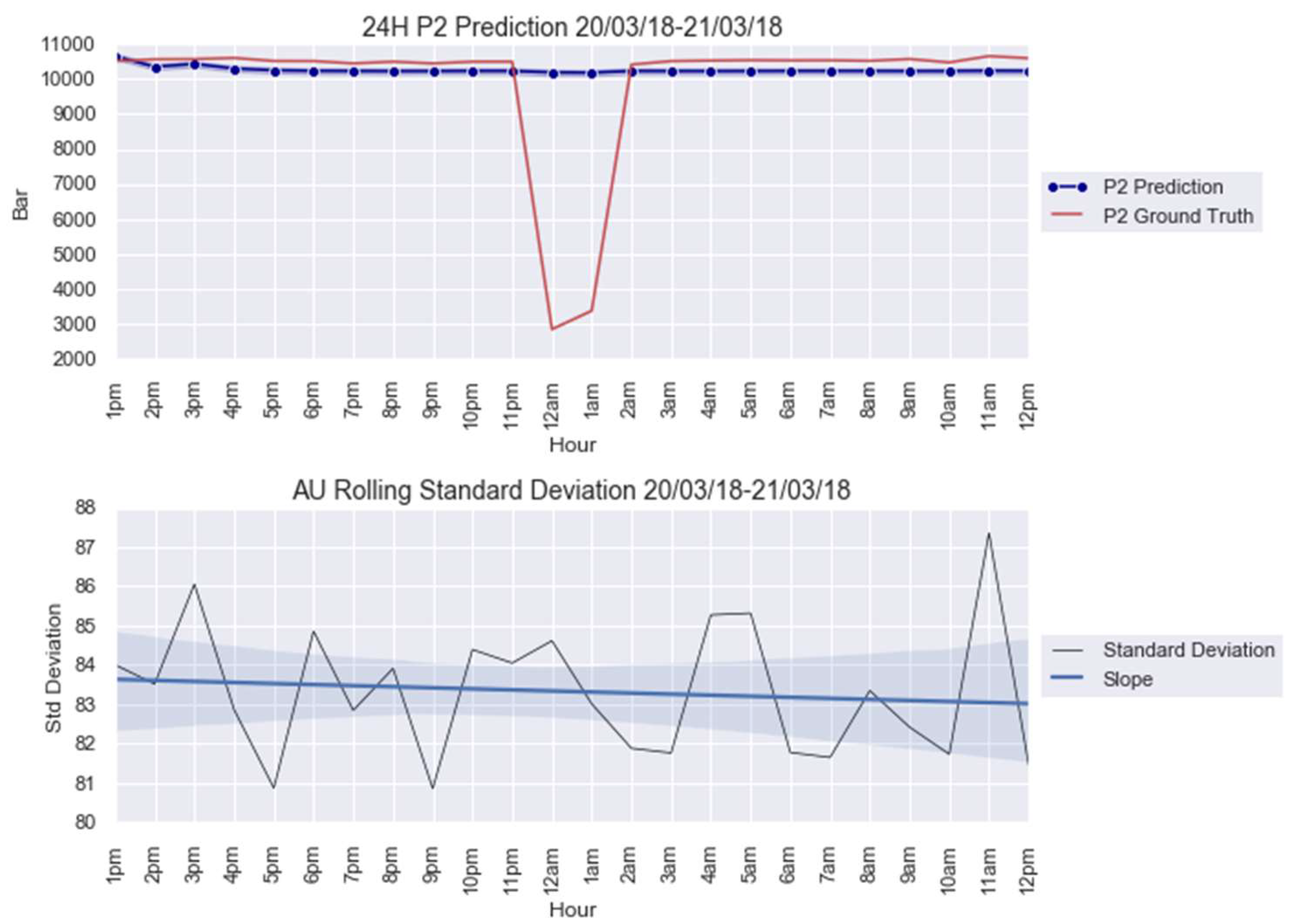 Mathematics 10 00554 g0a1
