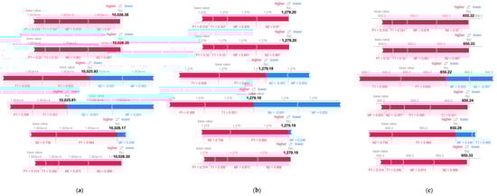 Mathematics 10 00554 g0a10 550