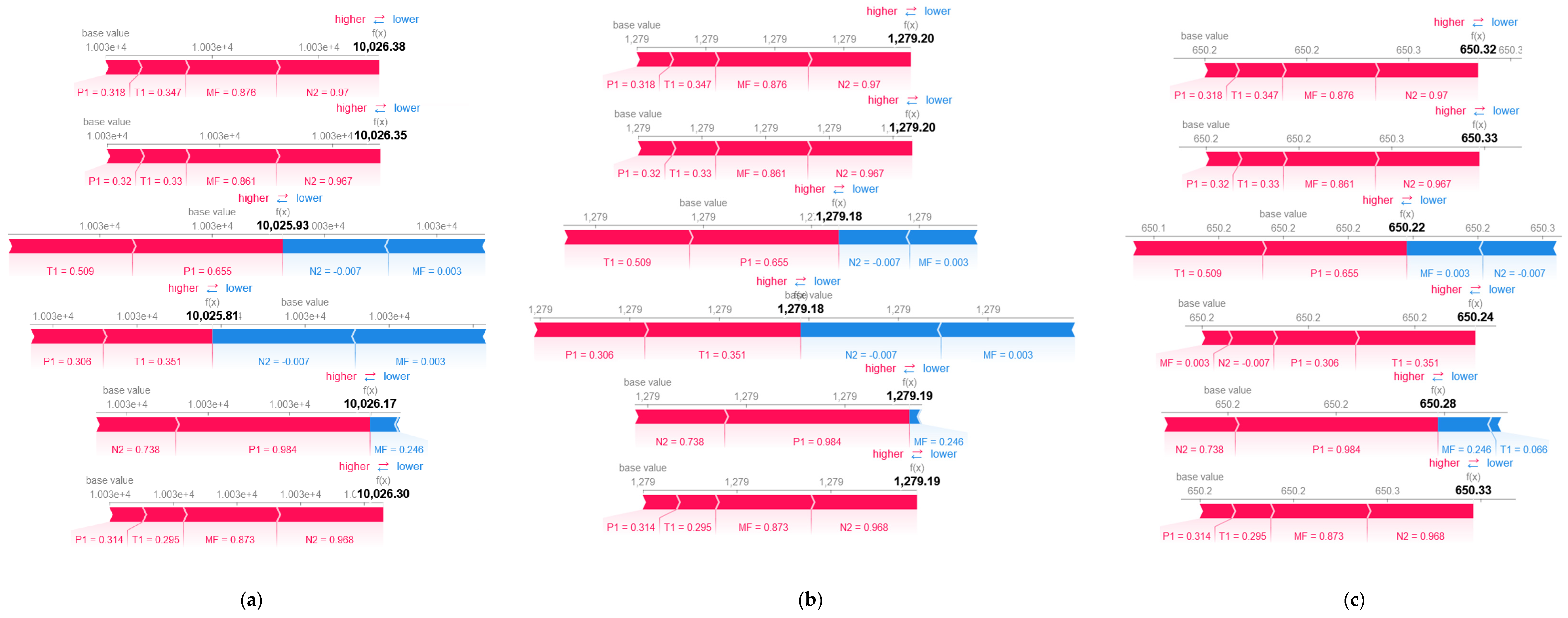 Mathematics 10 00554 g0a10
