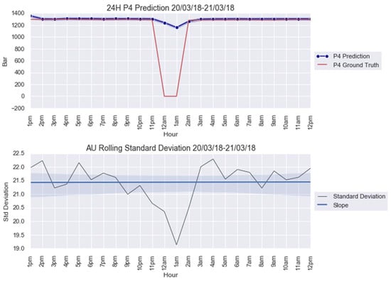 Mathematics 10 00554 g0a2 550