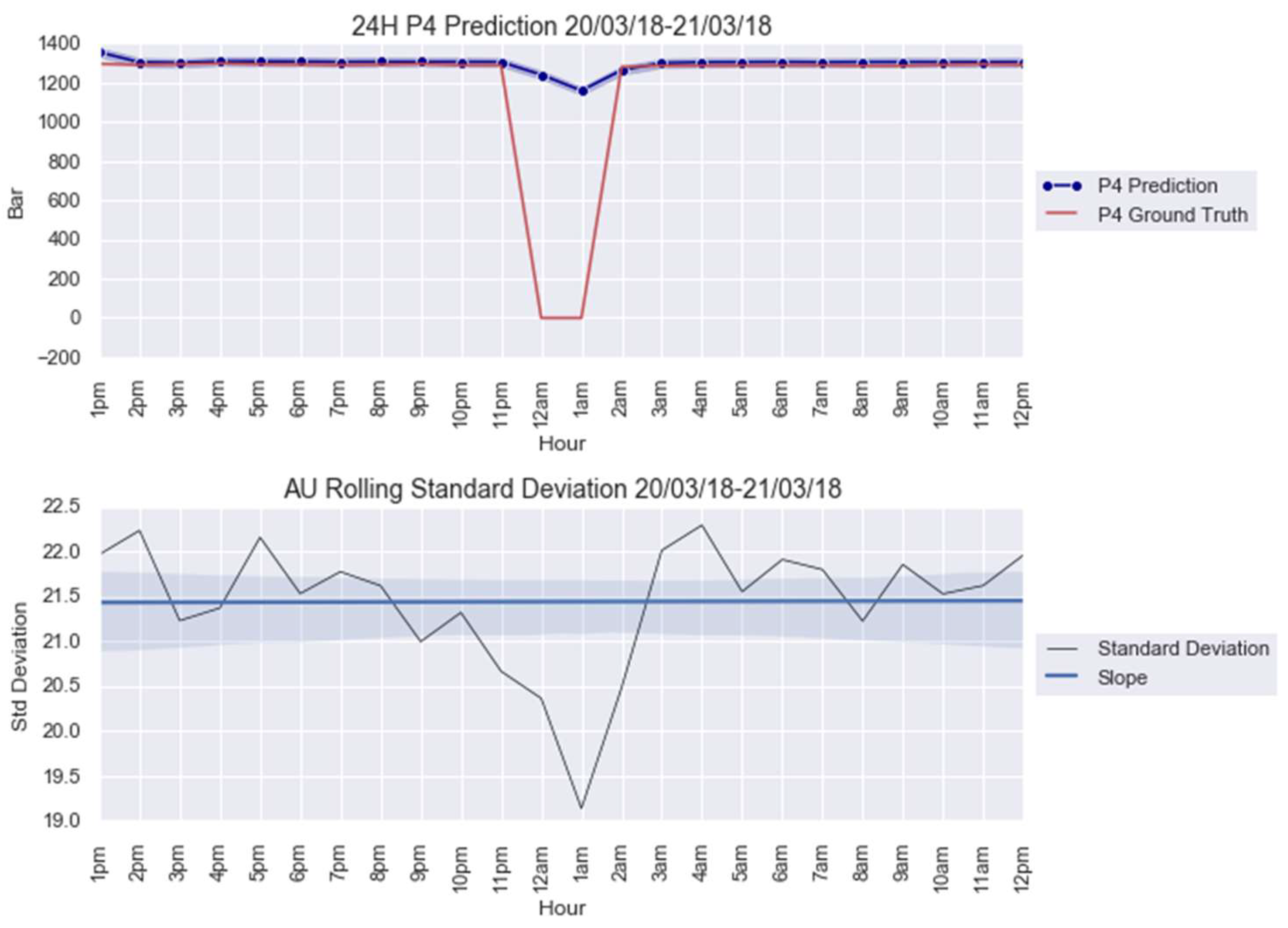 Mathematics 10 00554 g0a2