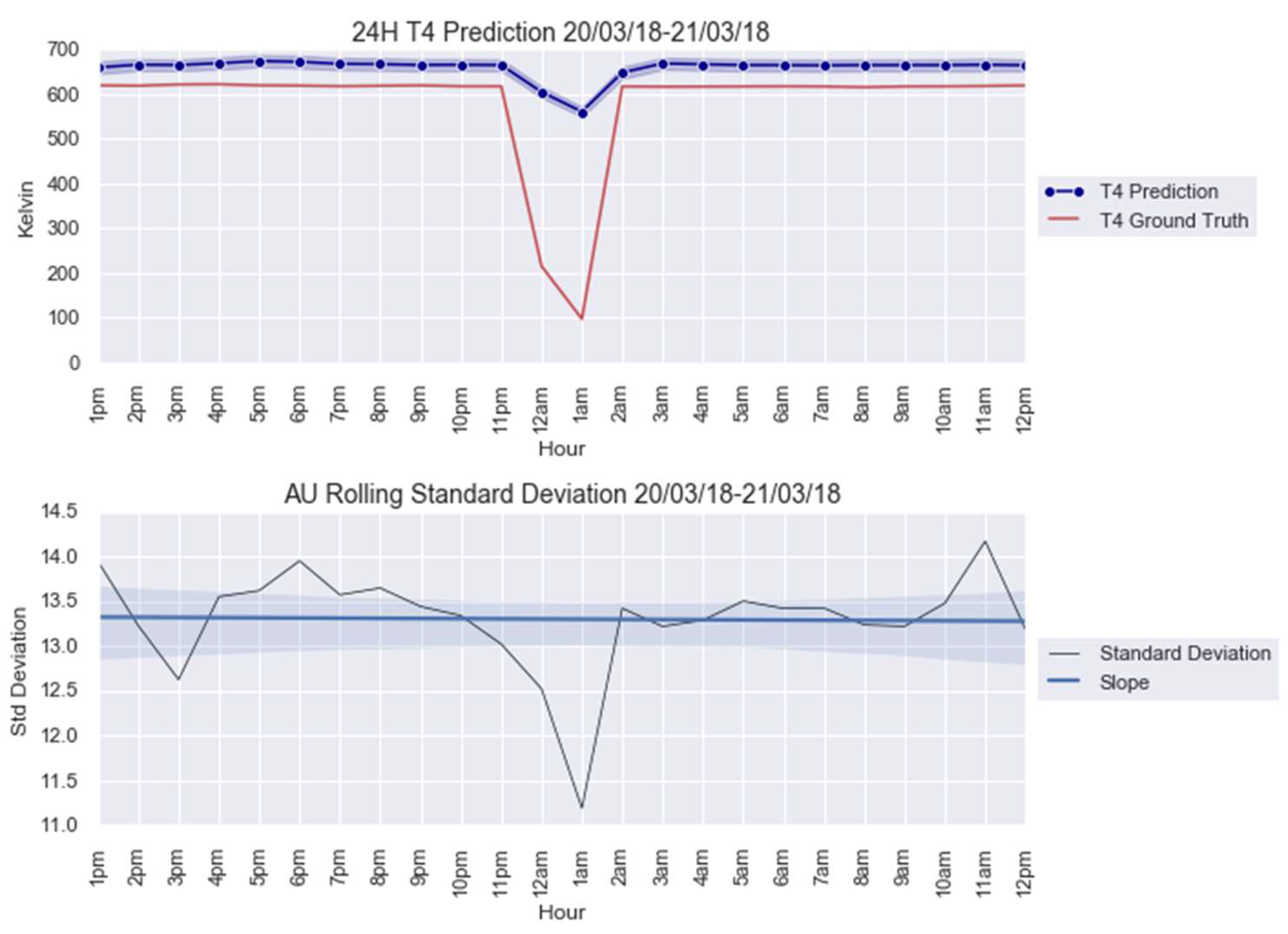 Mathematics 10 00554 g0a3