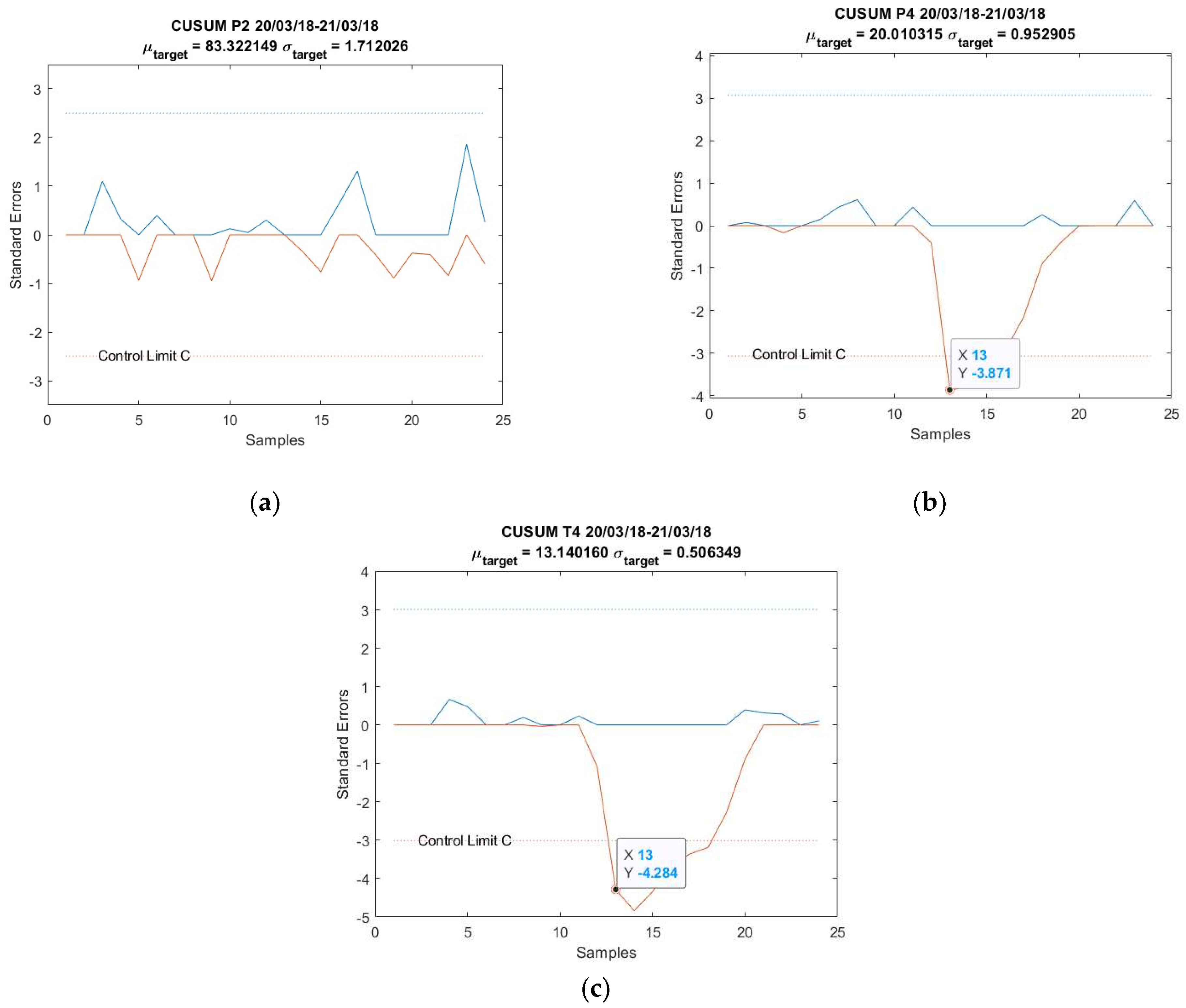 Mathematics 10 00554 g0a4