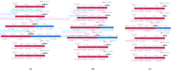 Mathematics 10 00554 g0a5 550