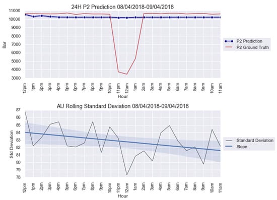 Mathematics 10 00554 g0a6 550
