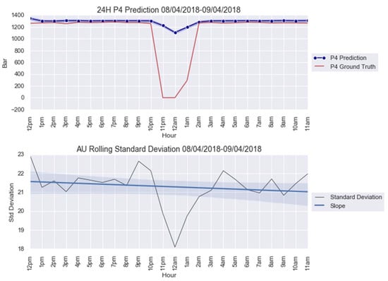 Mathematics 10 00554 g0a7 550