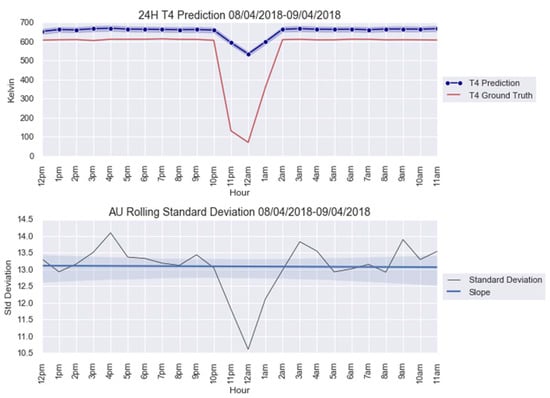 Mathematics 10 00554 g0a8 550