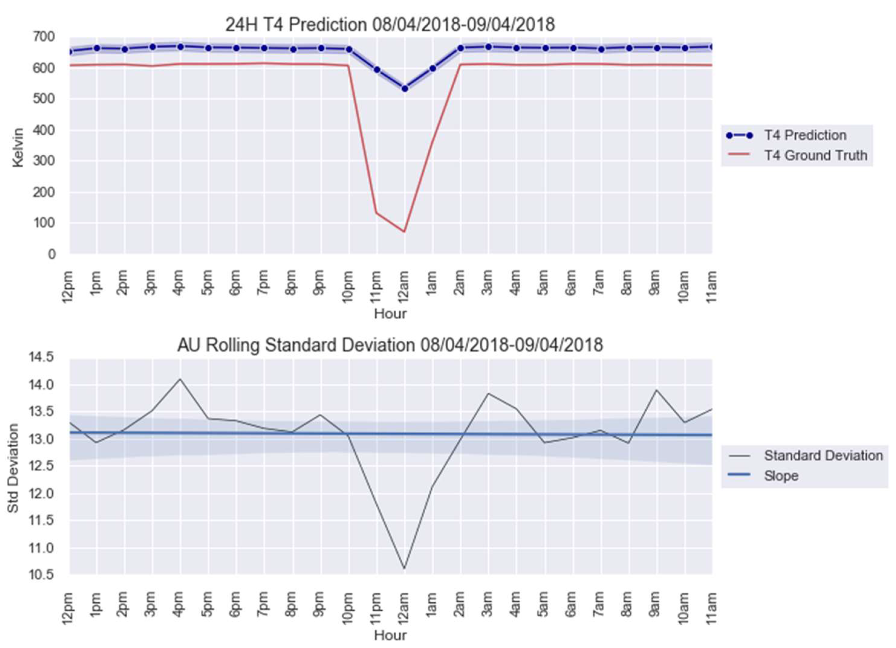 Mathematics 10 00554 g0a8
