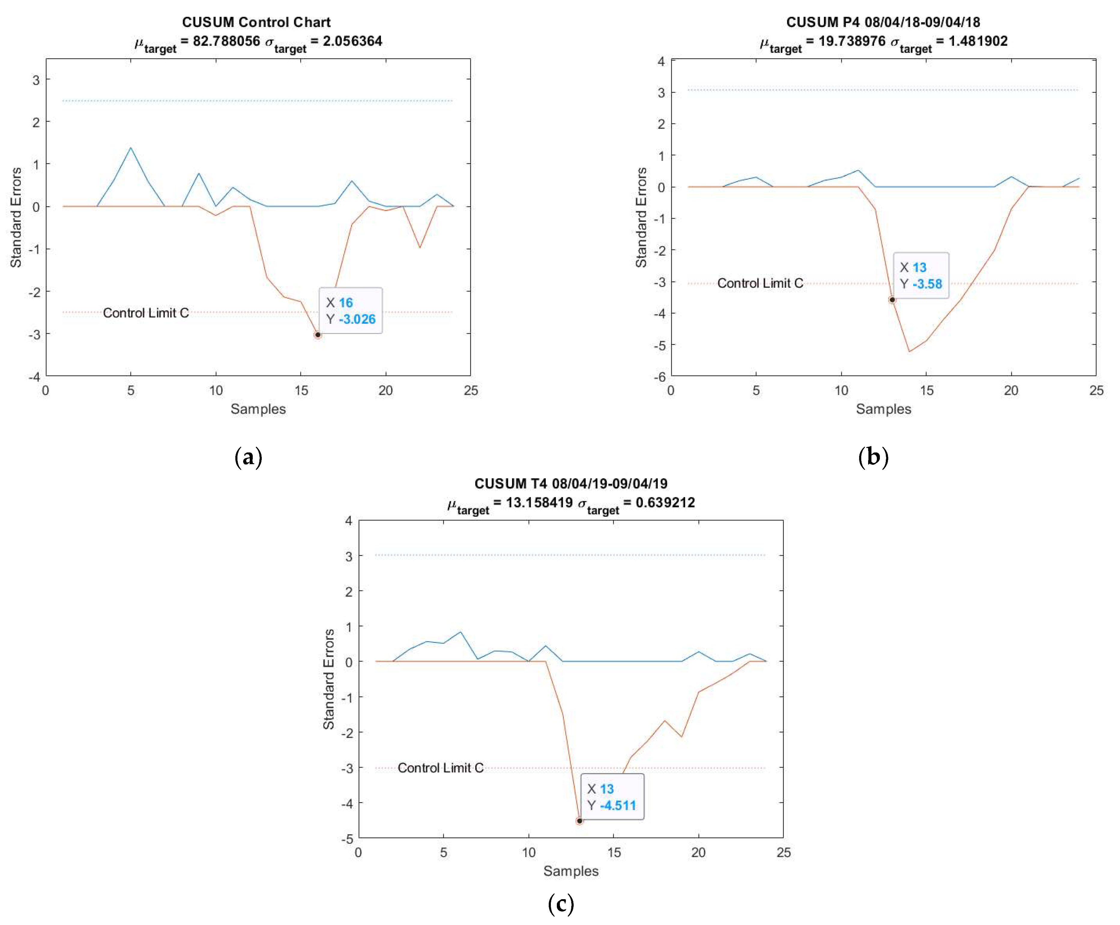 Mathematics 10 00554 g0a9