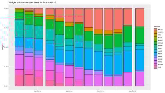 Mathematics 10 00557 g0a2 550