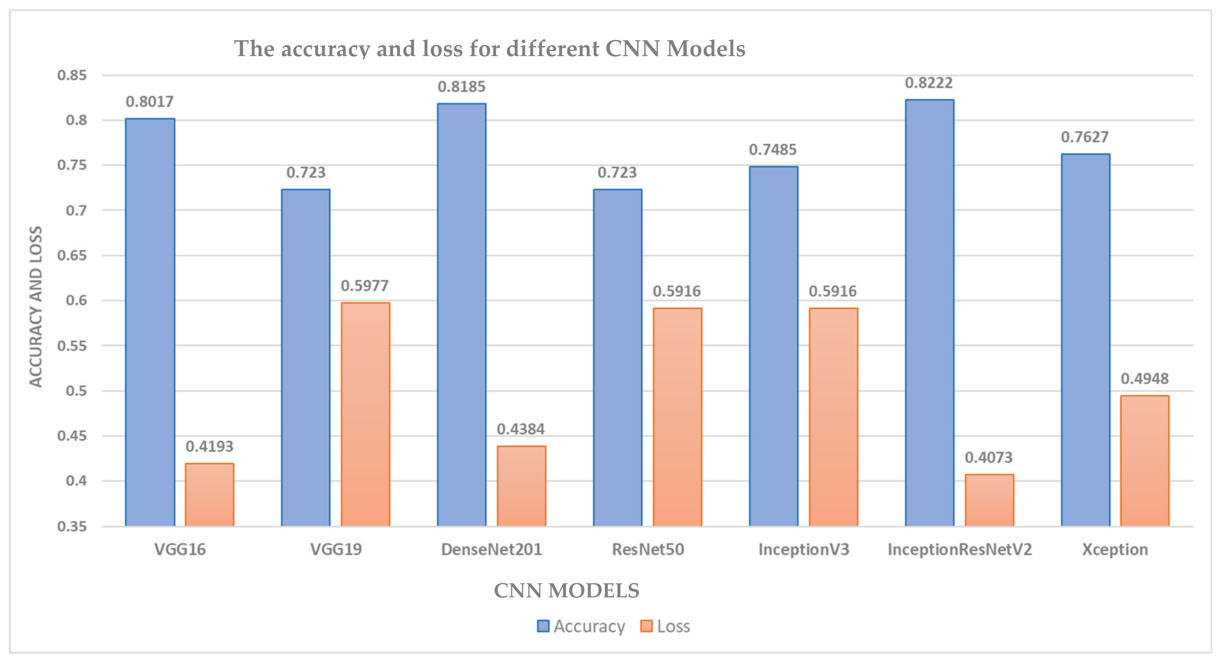 Mathematics 10 00564 g010