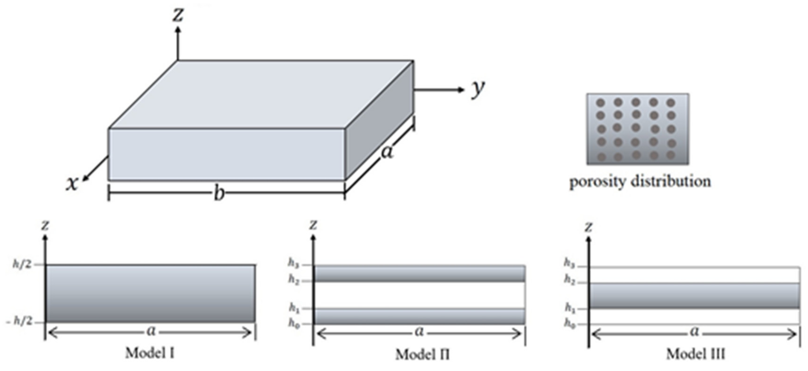 Mathematics 10 00565 g001