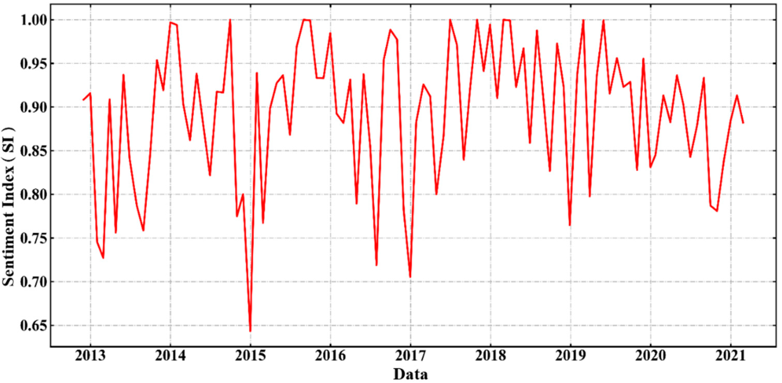 Mathematics 10 00566 g003