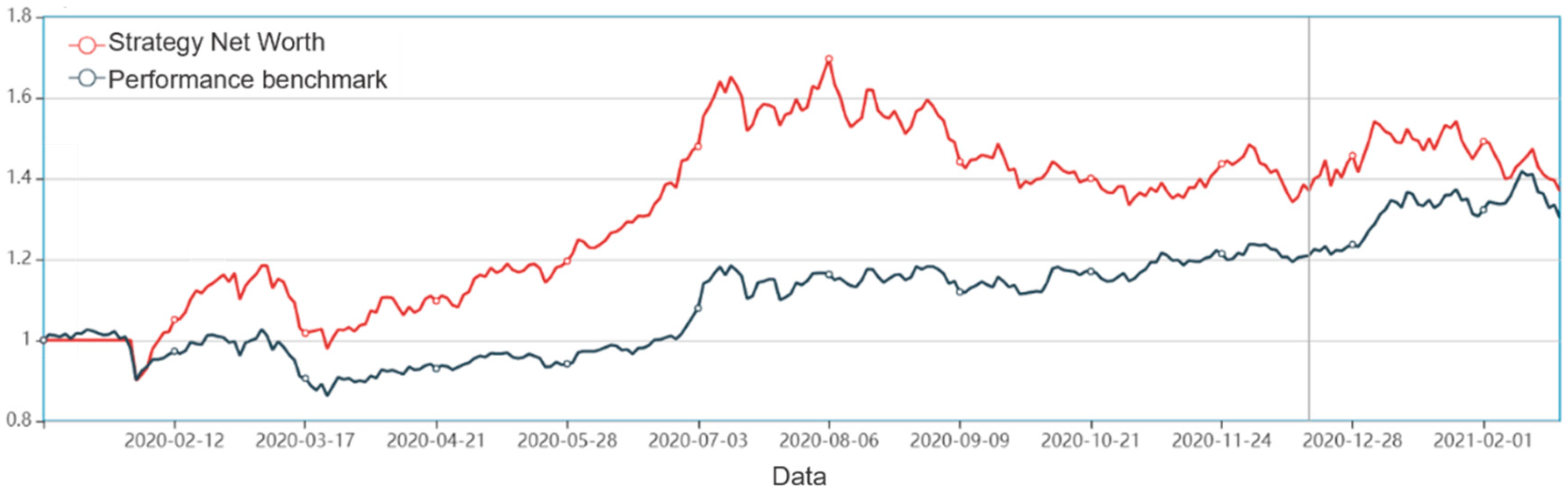 Mathematics 10 00566 g009