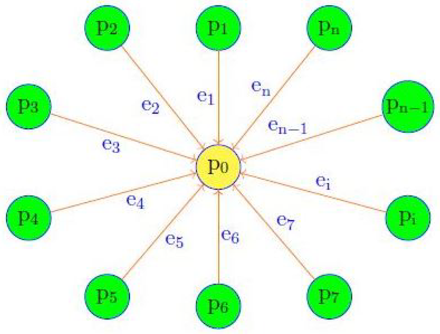 Mathematics 10 00568 g002 Mathematics 10 00568 g002