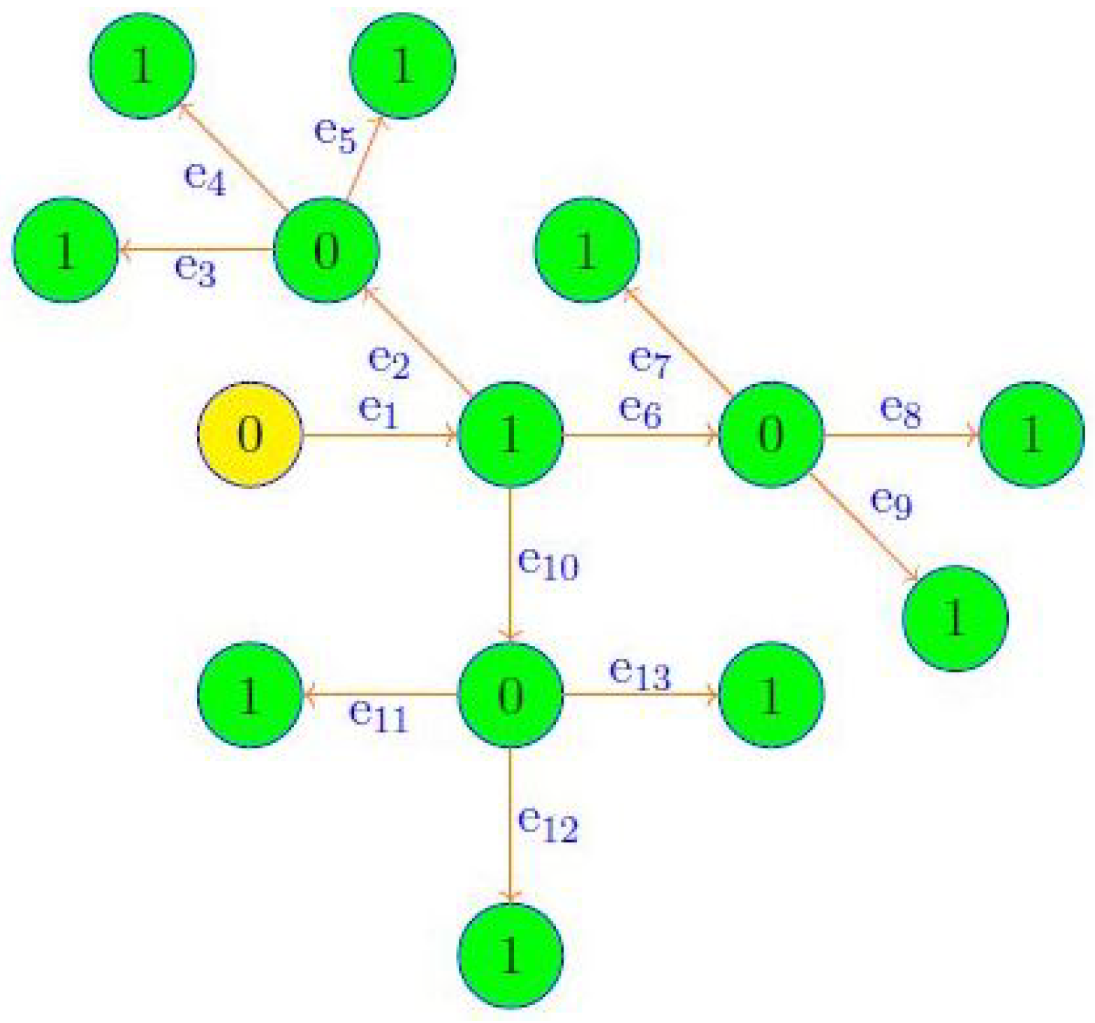 Mathematics 10 00568 g006 Mathematics 10 00568 g006