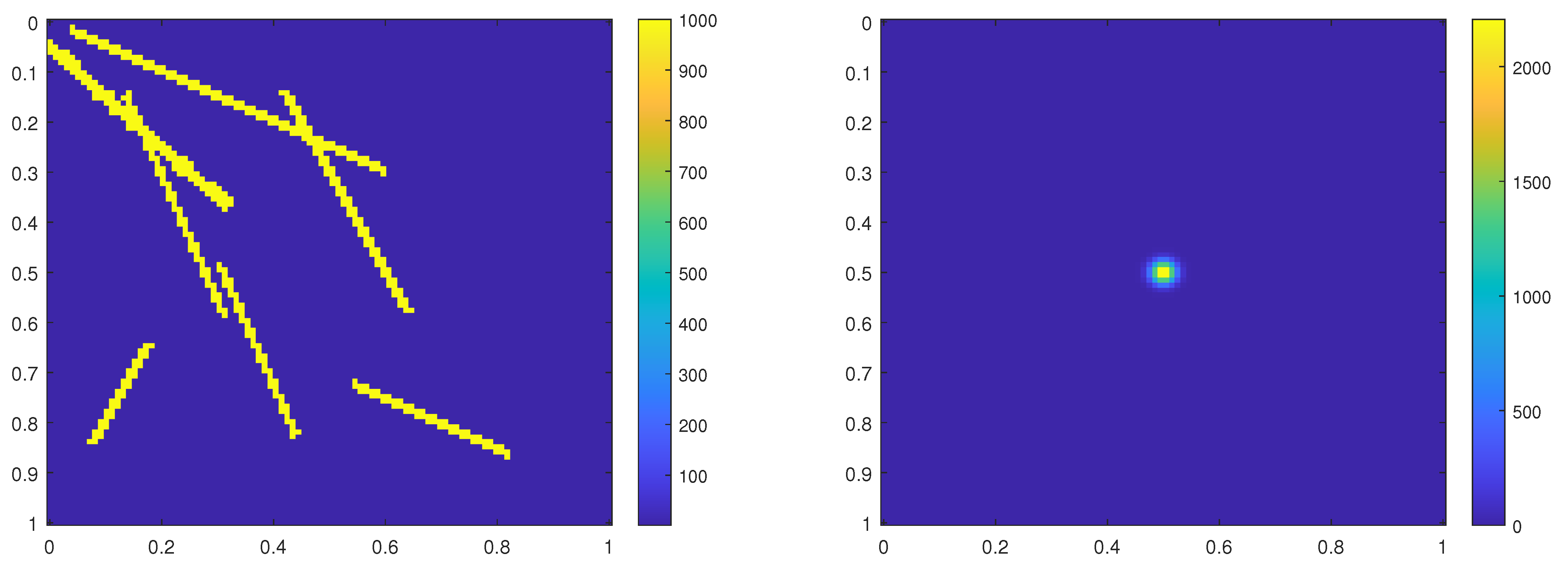 Mathematics 10 00576 g001