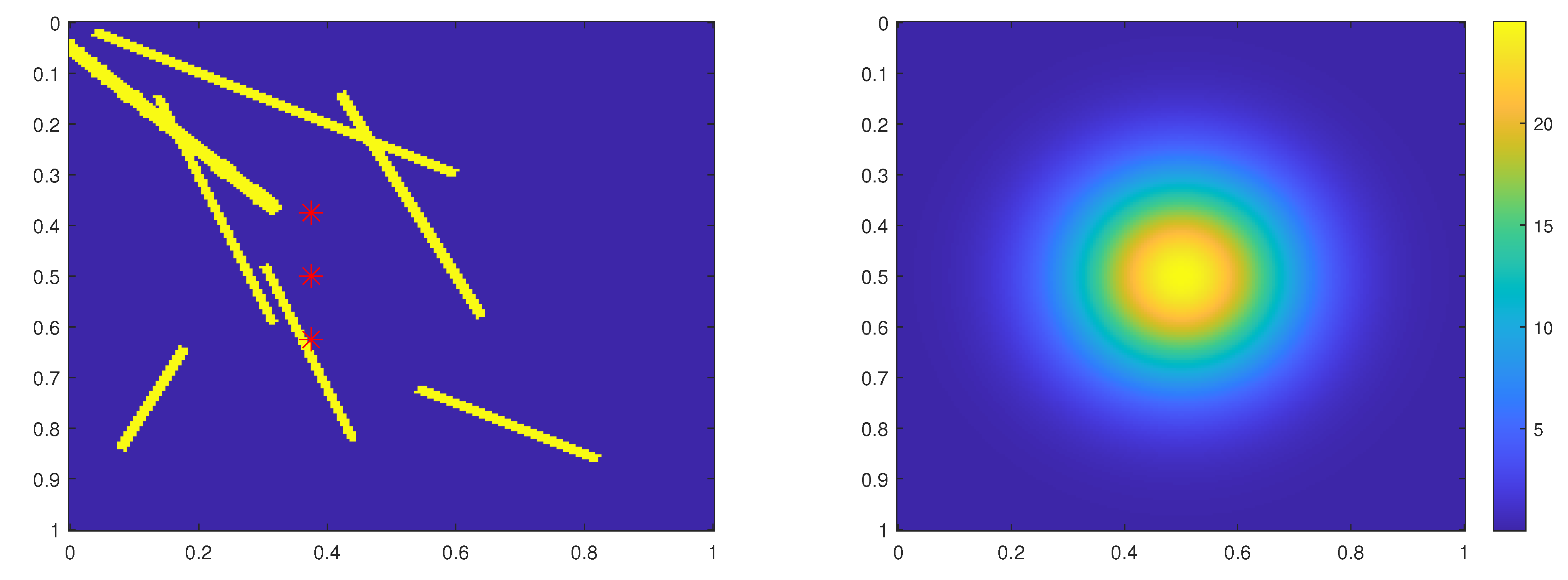 Mathematics 10 00576 g006
