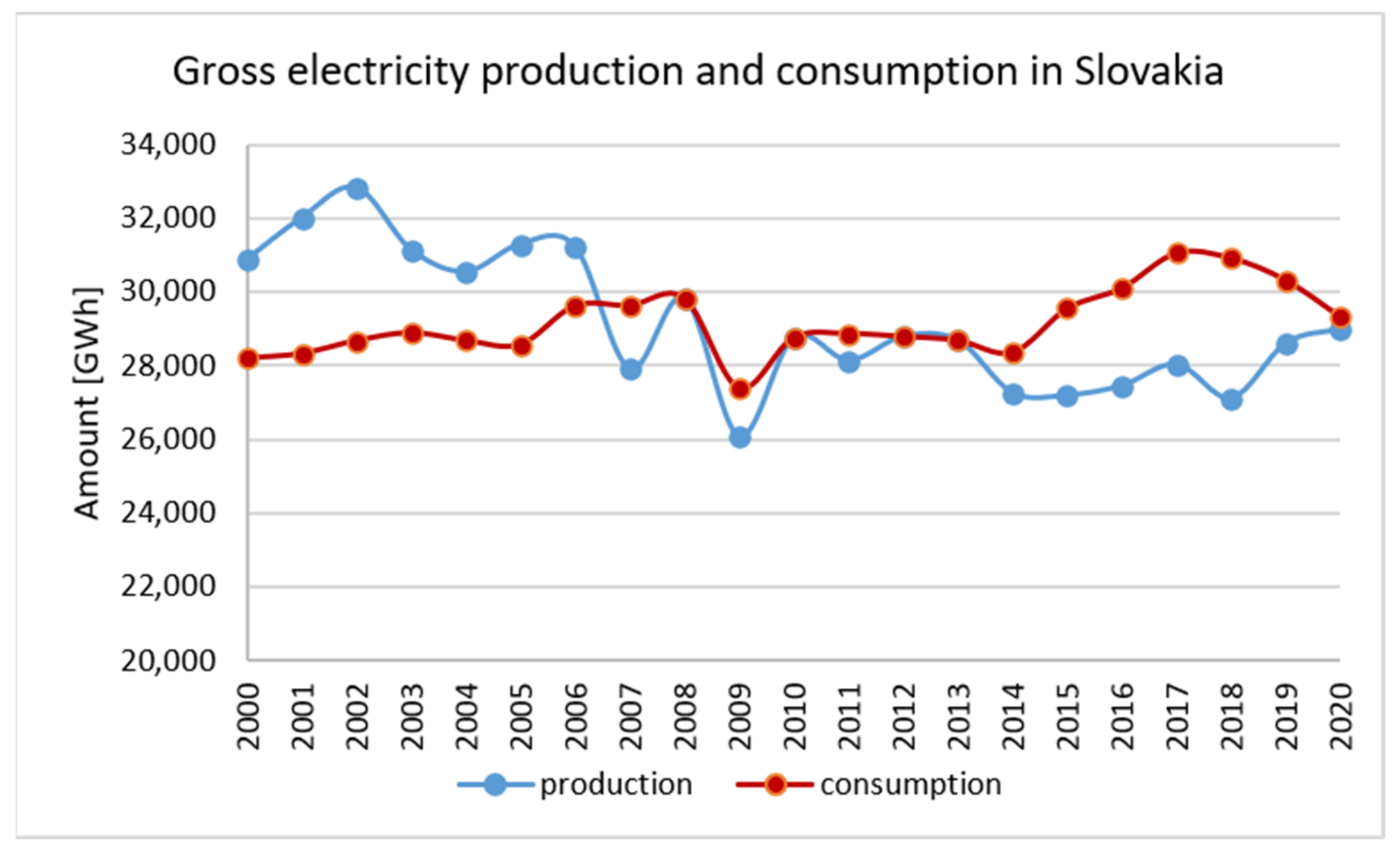 Mathematics 10 00577 g002