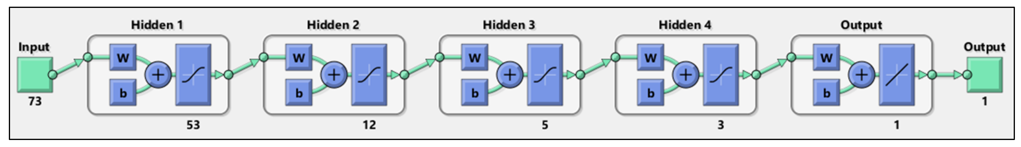 Mathematics 10 00577 g008