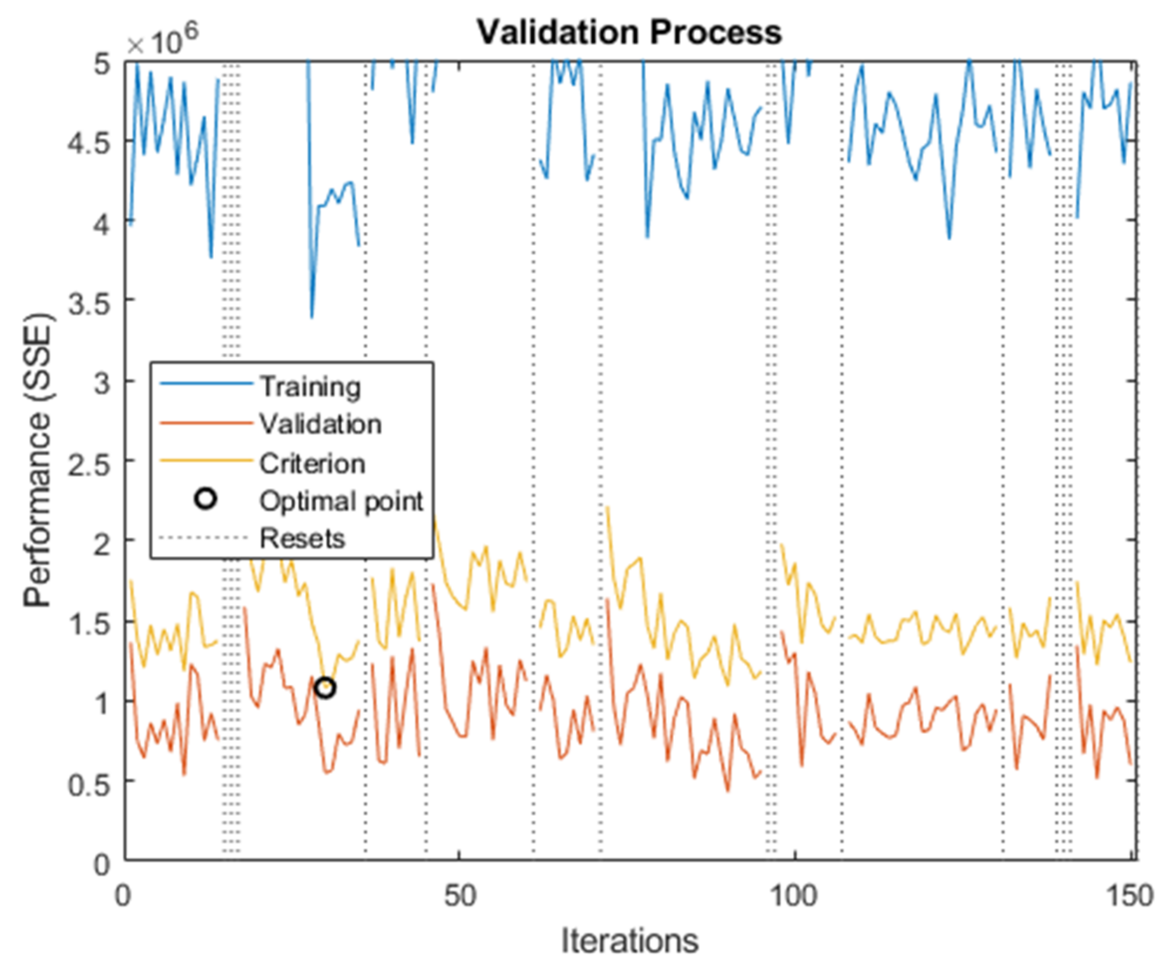 Mathematics 10 00577 g009
