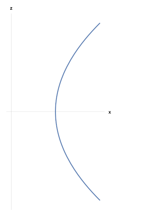 Mathematics 10 00578 g002