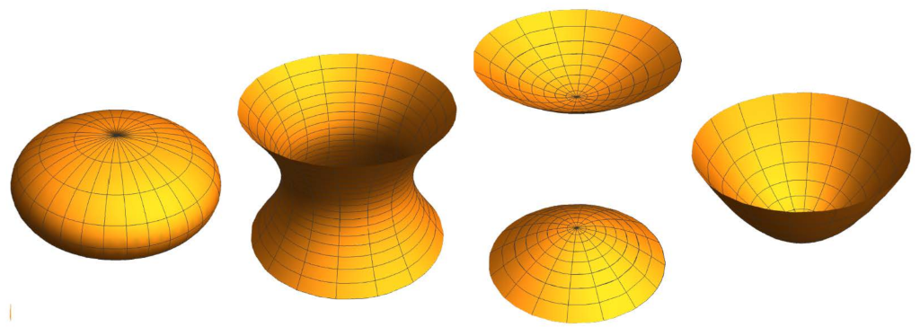 Mathematics 10 00578 g005