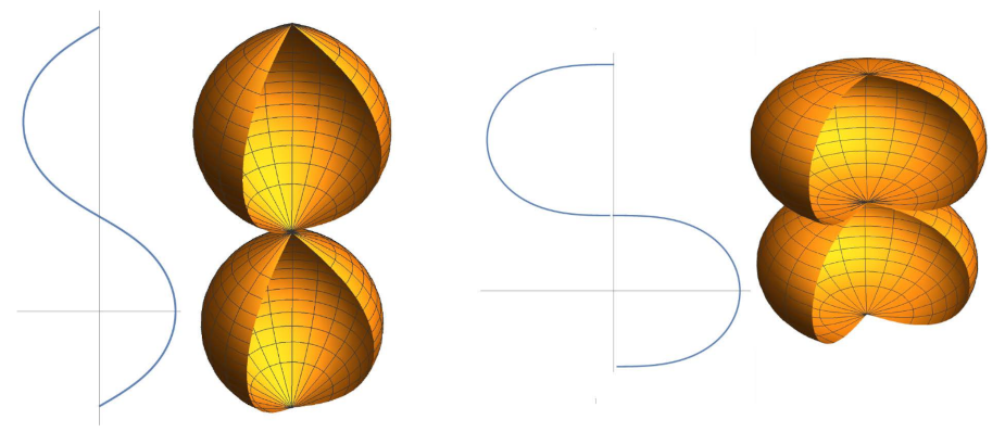 Mathematics 10 00578 g006