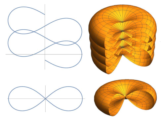 Mathematics 10 00578 g007