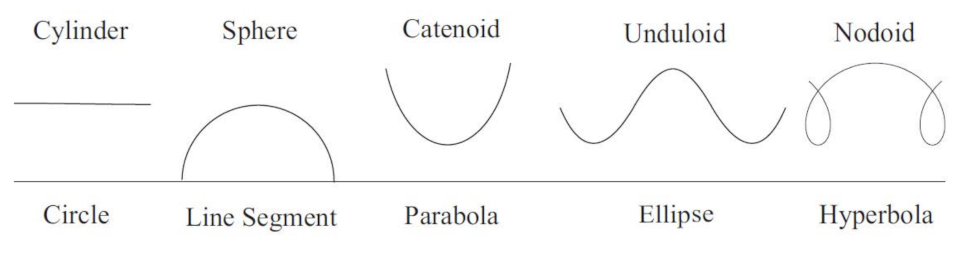 Mathematics 10 00578 g011
