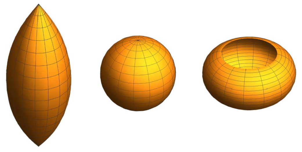 Mathematics 10 00578 g012