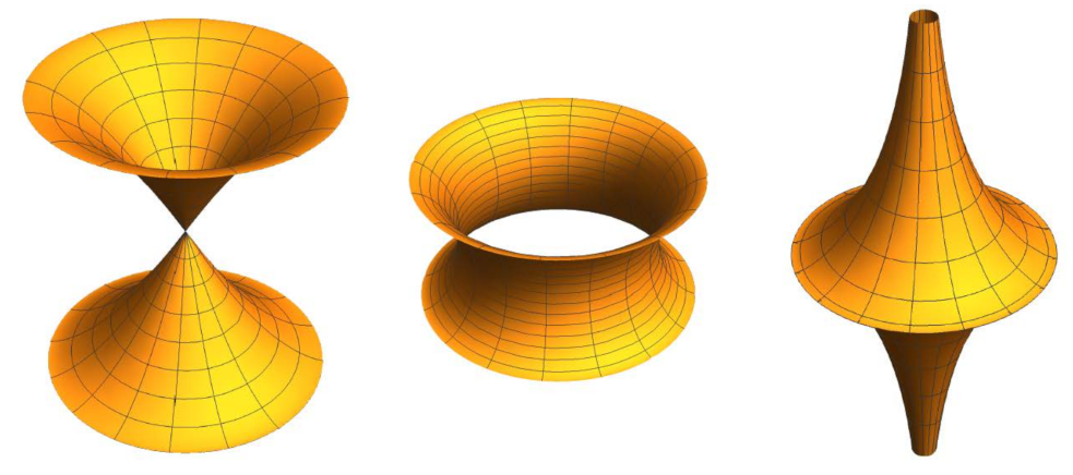 Mathematics 10 00578 g013