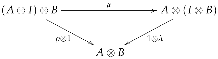 Mathematics 10 00590 i003 Mathematics 10 00590 i003