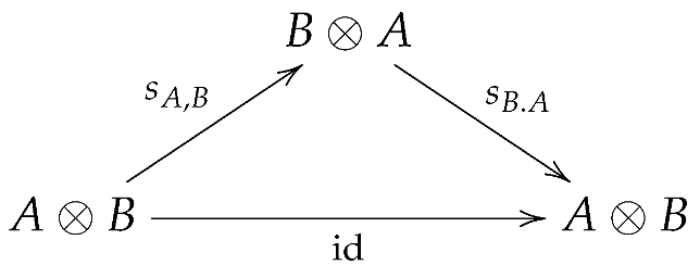 Mathematics 10 00590 i004 Mathematics 10 00590 i004