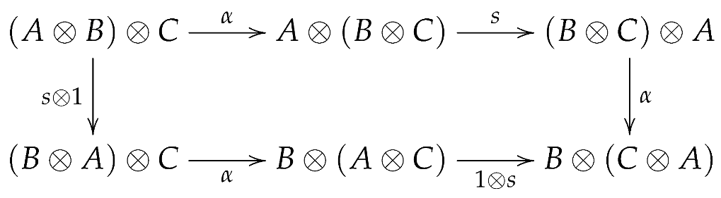 Mathematics 10 00590 i005 Mathematics 10 00590 i005