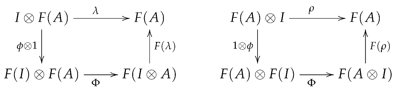 Mathematics 10 00590 i007 Mathematics 10 00590 i007