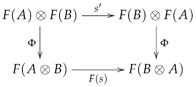 Mathematics 10 00590 i008 Mathematics 10 00590 i008