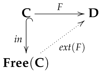 Mathematics 10 00590 i009 Mathematics 10 00590 i009