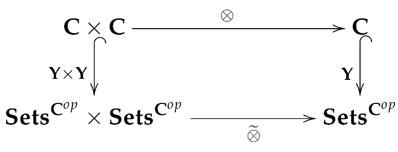 Mathematics 10 00590 i011 Mathematics 10 00590 i011
