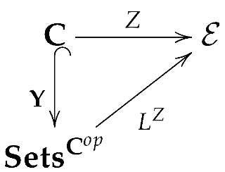 Mathematics 10 00590 i013 Mathematics 10 00590 i013