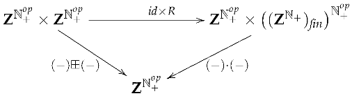 Mathematics 10 00590 i019 Mathematics 10 00590 i019
