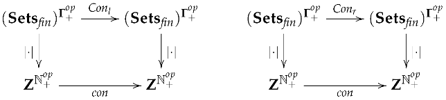 Mathematics 10 00590 i022 Mathematics 10 00590 i022