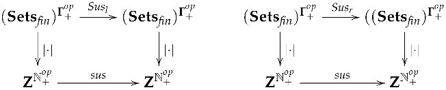 Mathematics 10 00590 i023 Mathematics 10 00590 i023