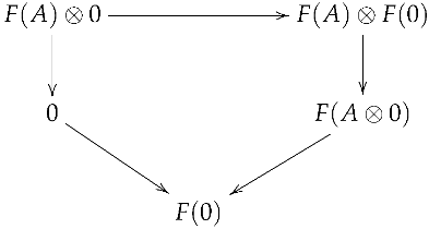 Mathematics 10 00590 i024 Mathematics 10 00590 i024
