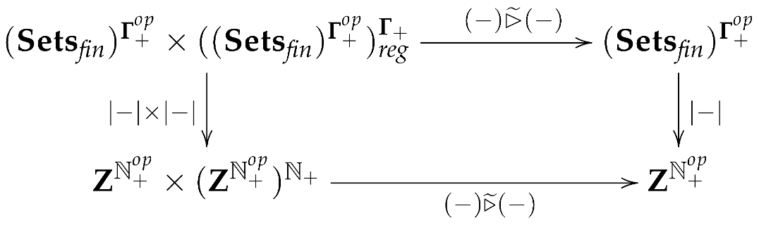 Mathematics 10 00590 i029 Mathematics 10 00590 i029